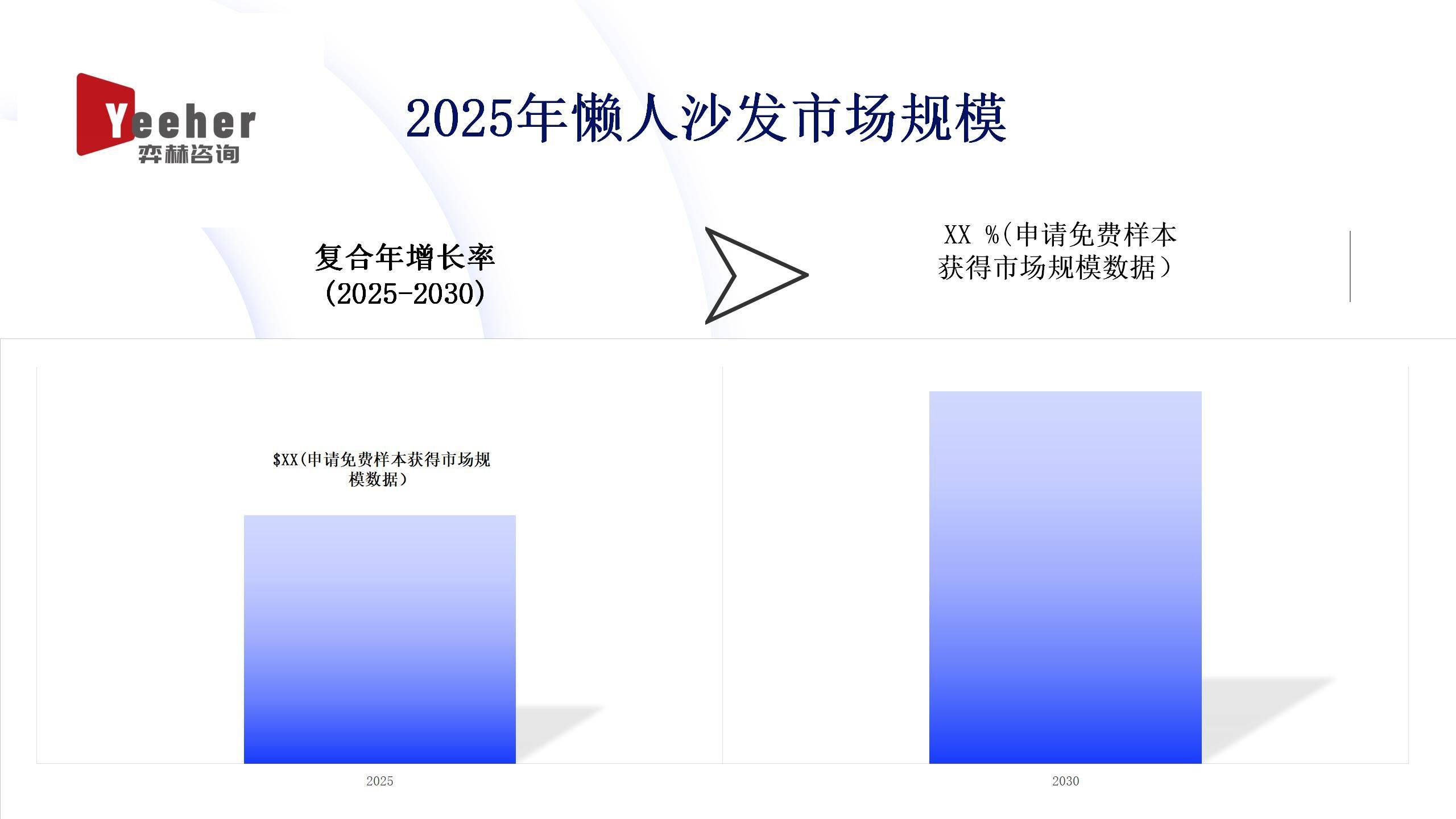 2025年懒人沙发市场凯发一触即发全面分析(图1)