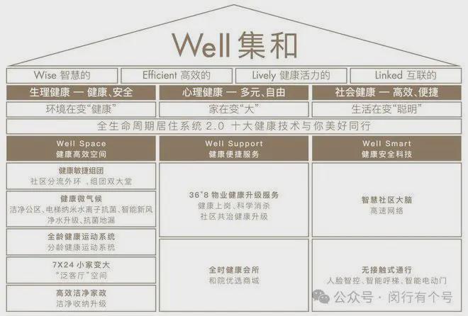 发布：保利光合上城启幕理想生活新篇凯发k8娱乐登录保利光合上城售楼处(图28)