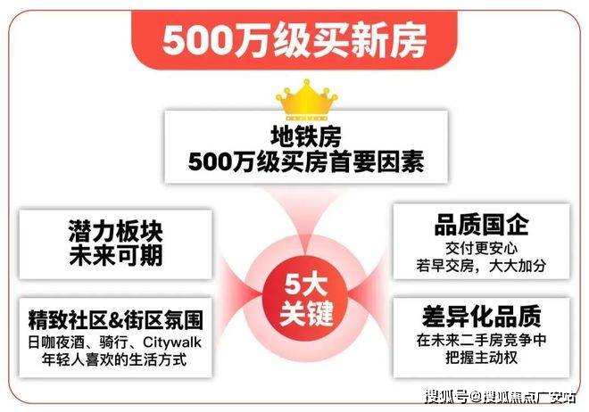 025楼盘评测_售楼处电话丨房价丨详情丨地址丨楼盘百科详情k8凯发国际国贸虹桥璟上(国贸虹桥璟上售楼处)首页网站-2(图26)