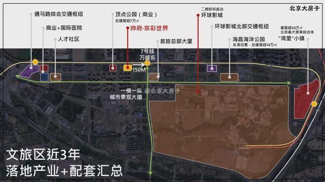 京彩世界首页网站-楼盘详情欢迎咨询凯发一触即发帅府·京彩世界售楼处-(图8)