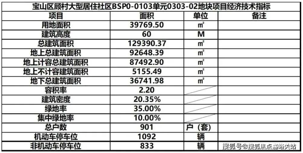 - 环境户型价格地址楼盘详情配套电话交房