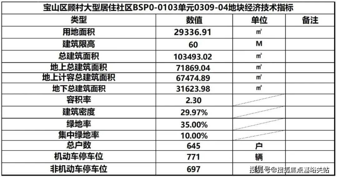 - 环境户型价格地址楼盘详情配套电话交房时间配套电话交房时间k8凯发国际招商中旅观境售楼处网站 - 招商中旅·观境销售中心(图6) - 环境户型价格地址楼盘详情配套电话交房时间配套电话交房时间k8凯发国际招商中旅观境售楼处网站 - 招商中旅·观境销售中心(图6)